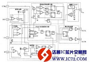 UCC38083/84的芯片简介