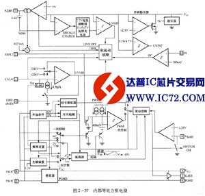 LTC3725-反激式、正激式和隔离式控制器