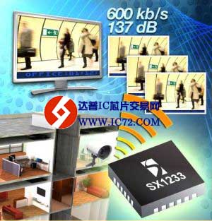 升特公司用高码率的链路预算ISM频段器件，扩展收发器平台