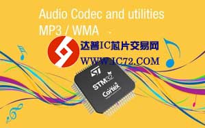 意法半导体为 STM32 开发人员提供免费的专业音频软件 