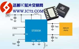 意法半导体全新电源IC，在AMOLED显示器上实现高端移动上网和视频体验 