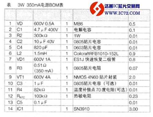 驱动芯片SN3910的特点与应用电路