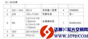 灯杯驱动芯片PT4115的简介及其应用电路