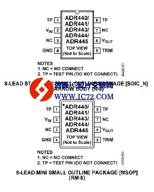 ADR444: 具有吸电流和源电流能力的超低噪声基准电压源