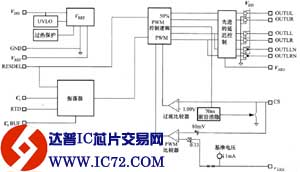 ISL6752控制的一次ZVS、二次ZVS同步整流的DC/DC变换器电路图