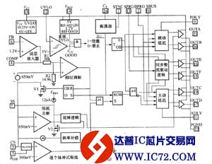 LTC3722的内部等效电路图