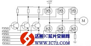单片机SH79F168在航模无刷电调中的应用