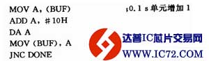 基于MCS-51单片机的测控系统的软时钟设计的优化