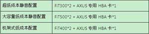 AXUS桌面级存储提供高可用低成本防泄密存储解决方案