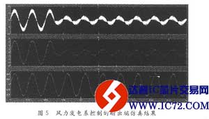 风力发电系统在电能变换装置中的应用研究