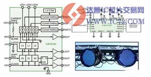 智能LED控制及接口在装饰照明中的应用