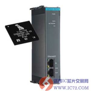 研华可编程自动化控制器选用 Innovasic 半导体实时工业以太网解决方案 