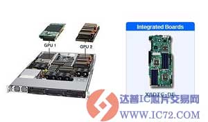超微SEG 2010上展示GPU优化的超级系统