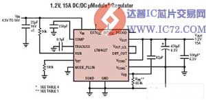 LTM4627应用电路图