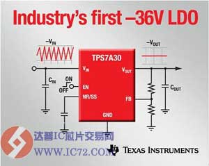 德州仪器-36V LDO为低噪声应用树立新标杆
