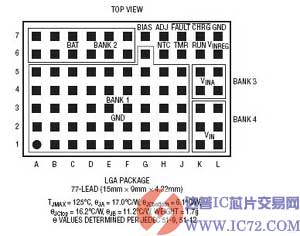 功率跟踪电池充电器—LTM8062