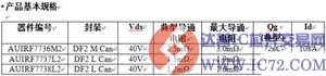 IR 拓展坚固可靠、系统可扩展的车用 DirectFET®2 功率 MOSFET 系列 