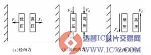 弧光过电压引发的变压器短路事故分析