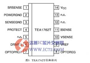 开关电源同步整流控制器—TEA1761T和TEA1762T