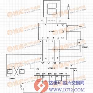 由可预置数BCD加/减计数器等组成的星期历数字显示电路