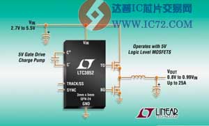 低输入电压同步降压型 DC/DC 控制器 