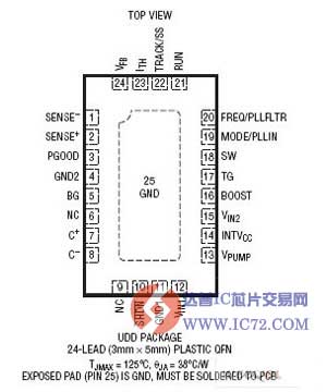 低输入电压的同步降压型DC/DC 控制器LTC3852