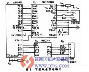 基于虚拟存储器的USB下载线设计