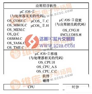 基于以太网通信技术的智能型低压断路器