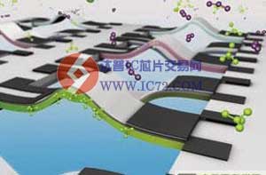 一款采用聚合物涂层微桥式压差传感器的低功耗电子鼻 