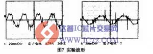 DSP在交流异步电动机变频调速中的应用