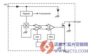 连续双极开关系列A1202/03简介