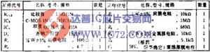 基准电压正负对称的双极比较器