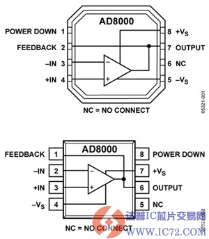 具有省电模式超高速运算放大器AD8000简介
