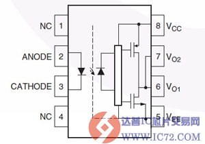 高速MOSFET/IGBT栅极驱动光耦合器FOD3184简介