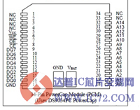 3.3V 256k非易失SRAM-DS1230W 简介