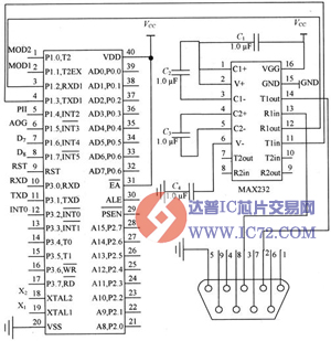 调制解调器与PC机接口电路图