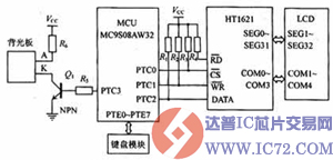 微控制器MC9S08AW32与HT1621接口电路图