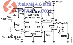 同步降压型控制器ADP1882 和ADP1883