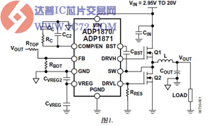 具有恒定导通时间和谷值电流模式的同步降压控制器—ADP1870/ADP1871