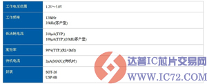 电压泵电压反转器—XC6351A简介