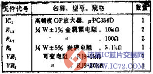 用普通元件构成的高精度极性转换电路图