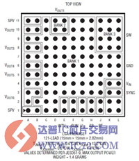 6 路输出DC/DC 微型模块稳压器—LTM8008