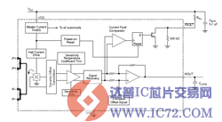 霍尔效应线性电流传感器-ACS711