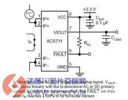 霍尔效应线性电流传感器-ACS711