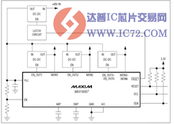 6通道、闪存配置系统管理器—MAX16067