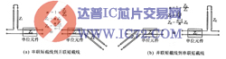 滤波器Kuroda恒等式