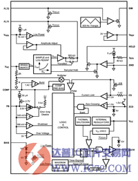 适用于高亮度LED照明系统的LED驱动器LM3450