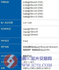 400mA, 低导通电阻的负载开关—XC8102