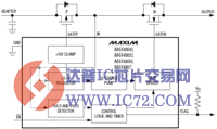 过压保护控制器MAX4864L-MAX4867特性/典型应用