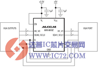 VGA端口保护MAX4895E 特性/应用/数据资料